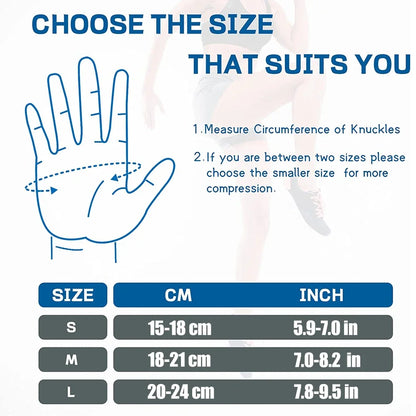 Thumb Support Brace, CMC Joint Stabilizer Orthosis, Spica Splint for Osteoarthritis,Instability,Tendonitis,Arthritis Pain Relief
